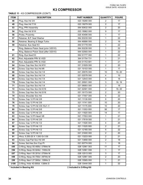 Catalog 160-75-RP2 - Page 0033