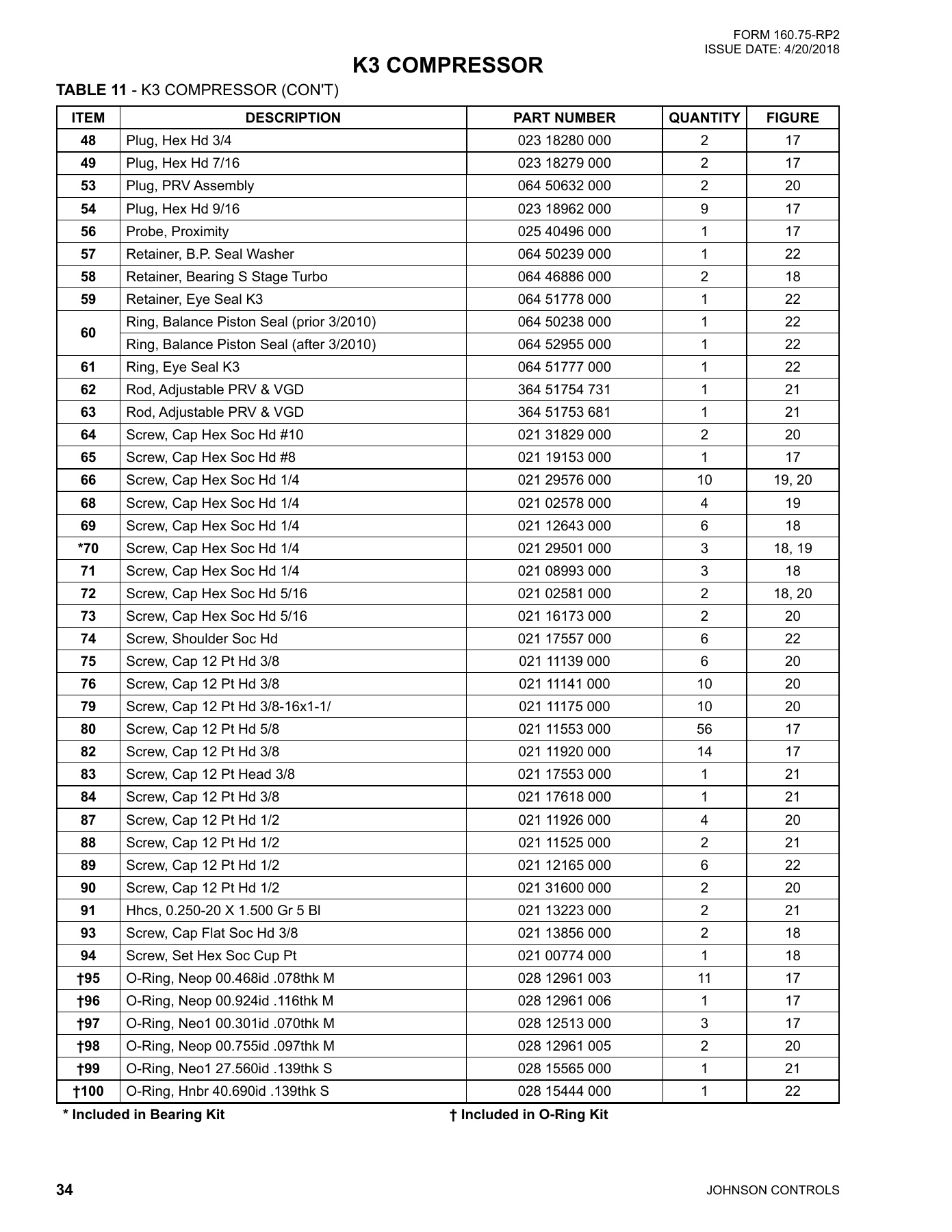 York - Catalog 160-75-RP2 - Page 0033