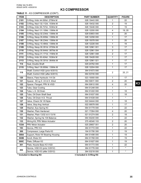 Catalog 160-75-RP2 - Page 0034