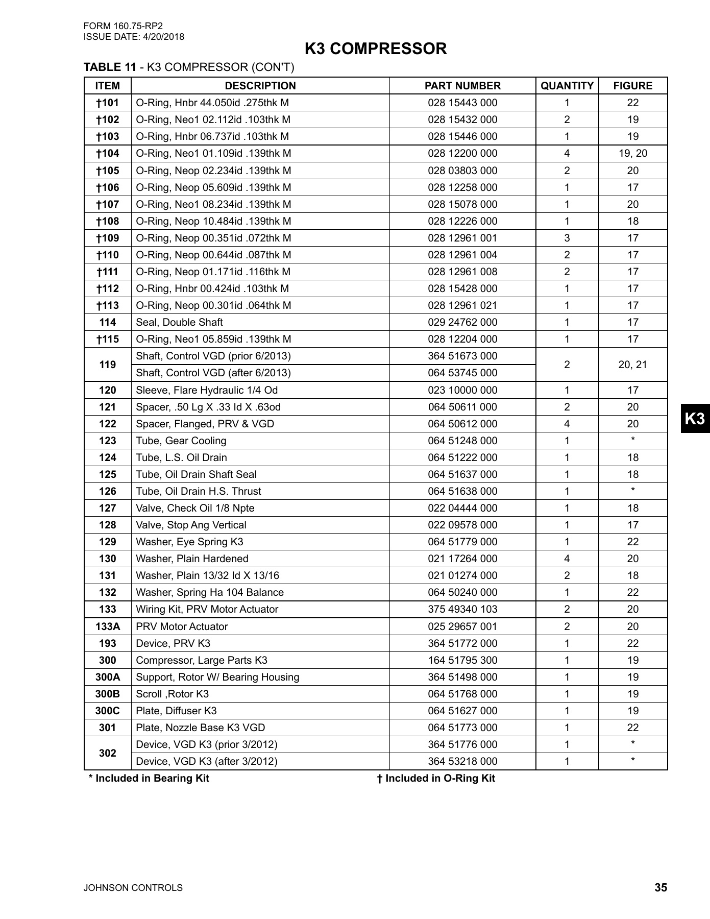 York - Catalog 160-75-RP2 - Page 0034