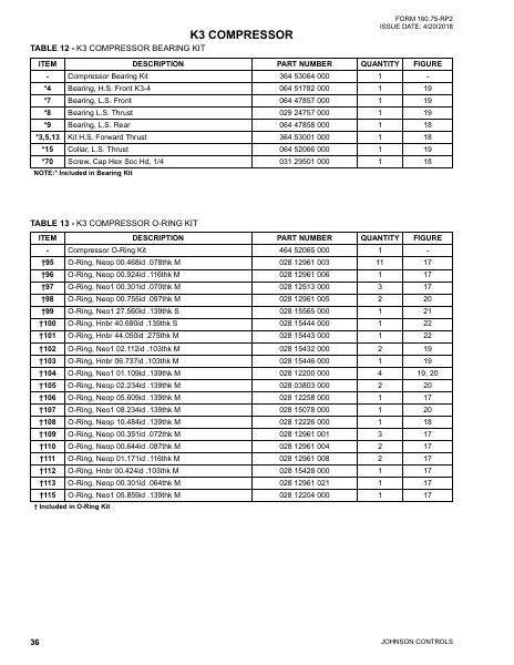 Catalog 160-75-RP2 - Page 0035