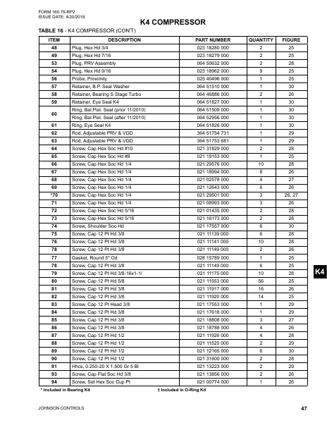 Catalog 160-75-RP2 - Page 0046