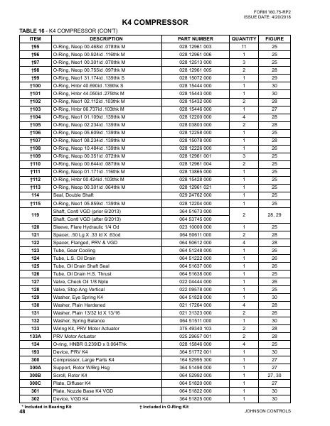 Catalog 160-75-RP2 - Page 0047