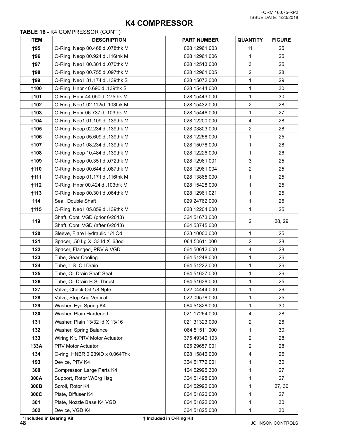 York - Catalog 160-75-RP2 - Page 0047