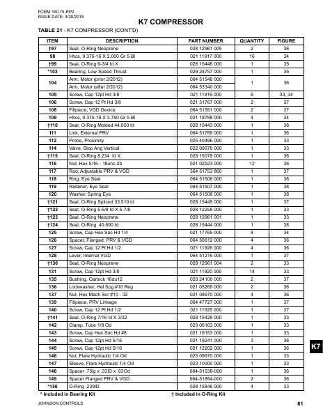 Catalog 160-75-RP2 - Page 0060