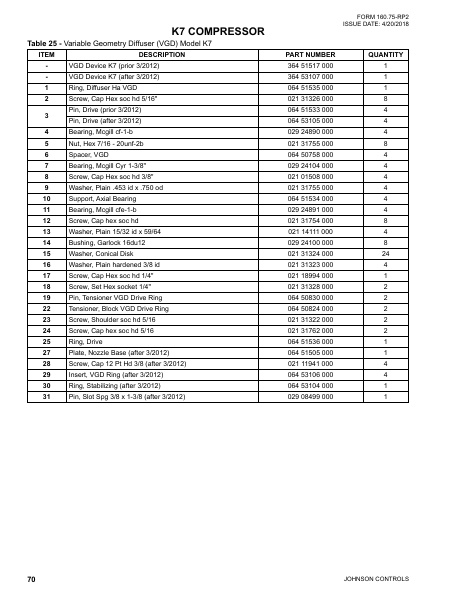 Catalog 160-75-RP2 - Page 0069