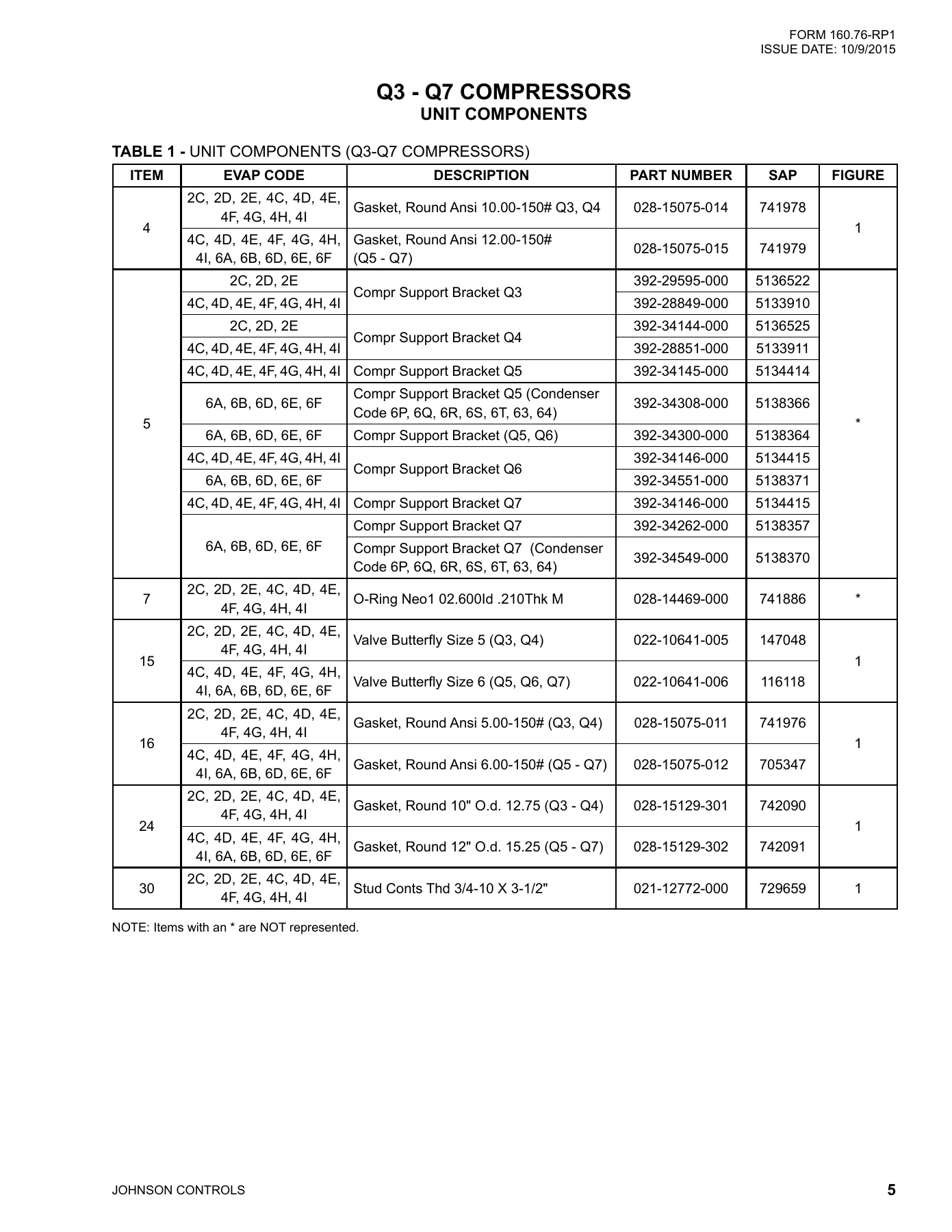 York - Catalog 160-76-RP1 - Page 0004