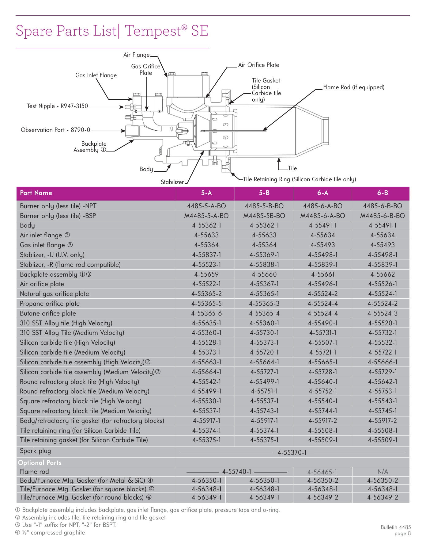 Fives Group - Catalog Combustion 2021 - Page 0344