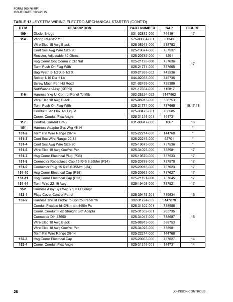 Catalog 160-76-RP1 - Page 0027