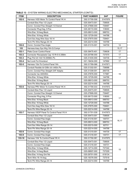 Catalog 160-76-RP1 - Page 0028