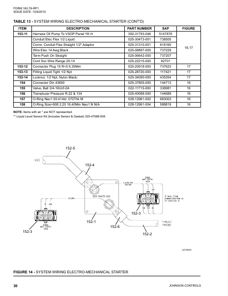 Catalog 160-76-RP1 - Page 0029