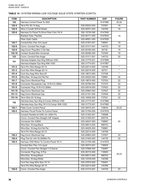 Catalog 160-76-RP1 - Page 0035