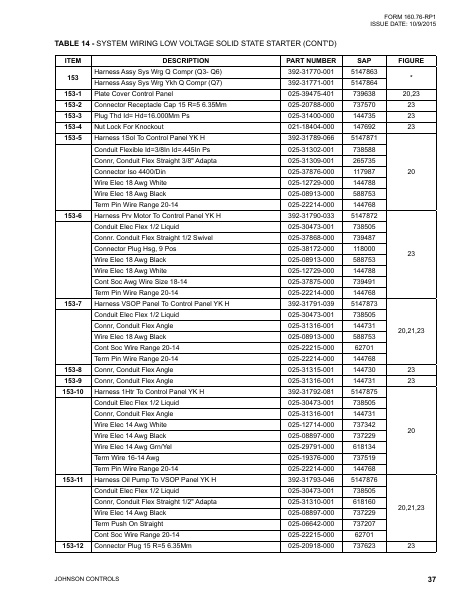 Catalog 160-76-RP1 - Page 0036