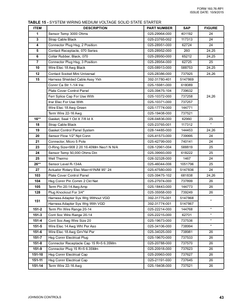 Catalog 160-76-RP1 - Page 0042