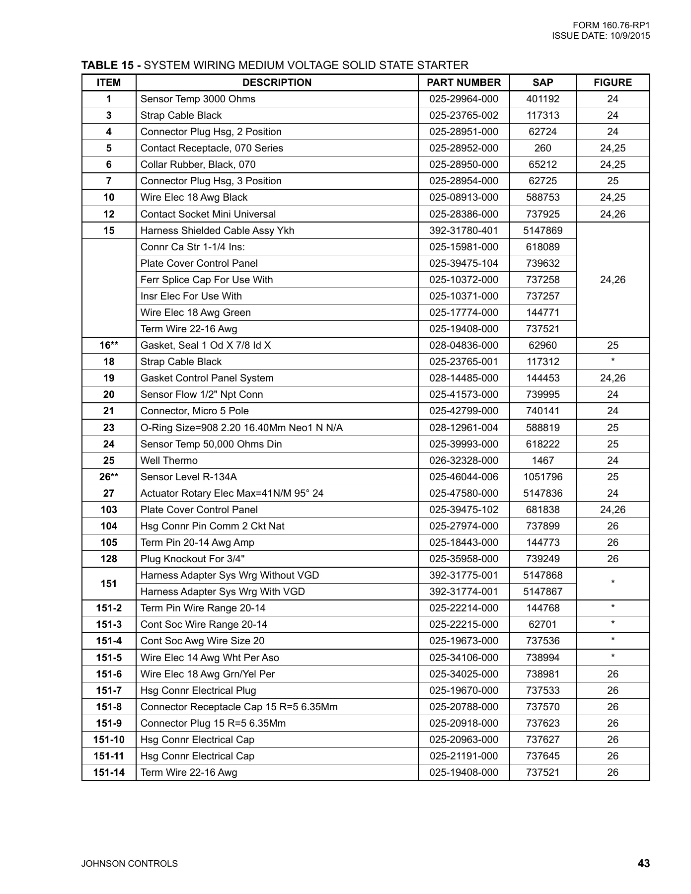 York - Catalog 160-76-RP1 - Page 0042