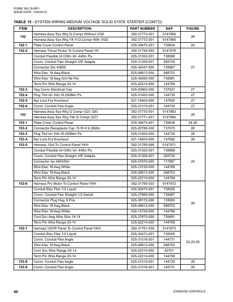Catalog 160-76-RP1 - Page 0043