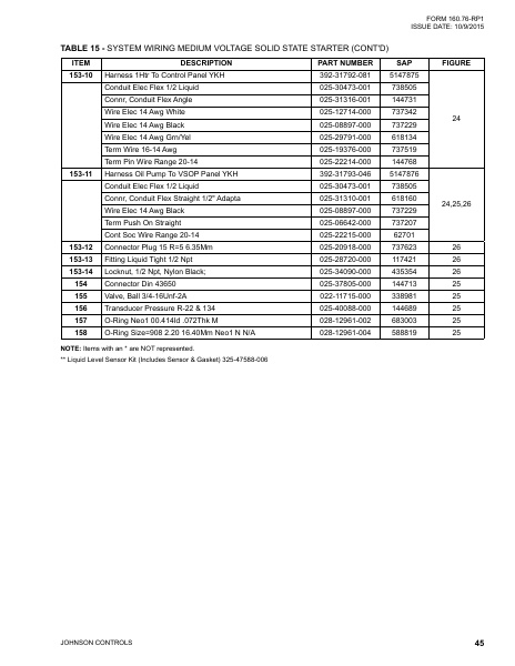 Catalog 160-76-RP1 - Page 0044