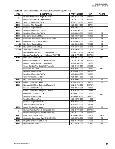 Catalog 160-76-RP1 - Page 0050