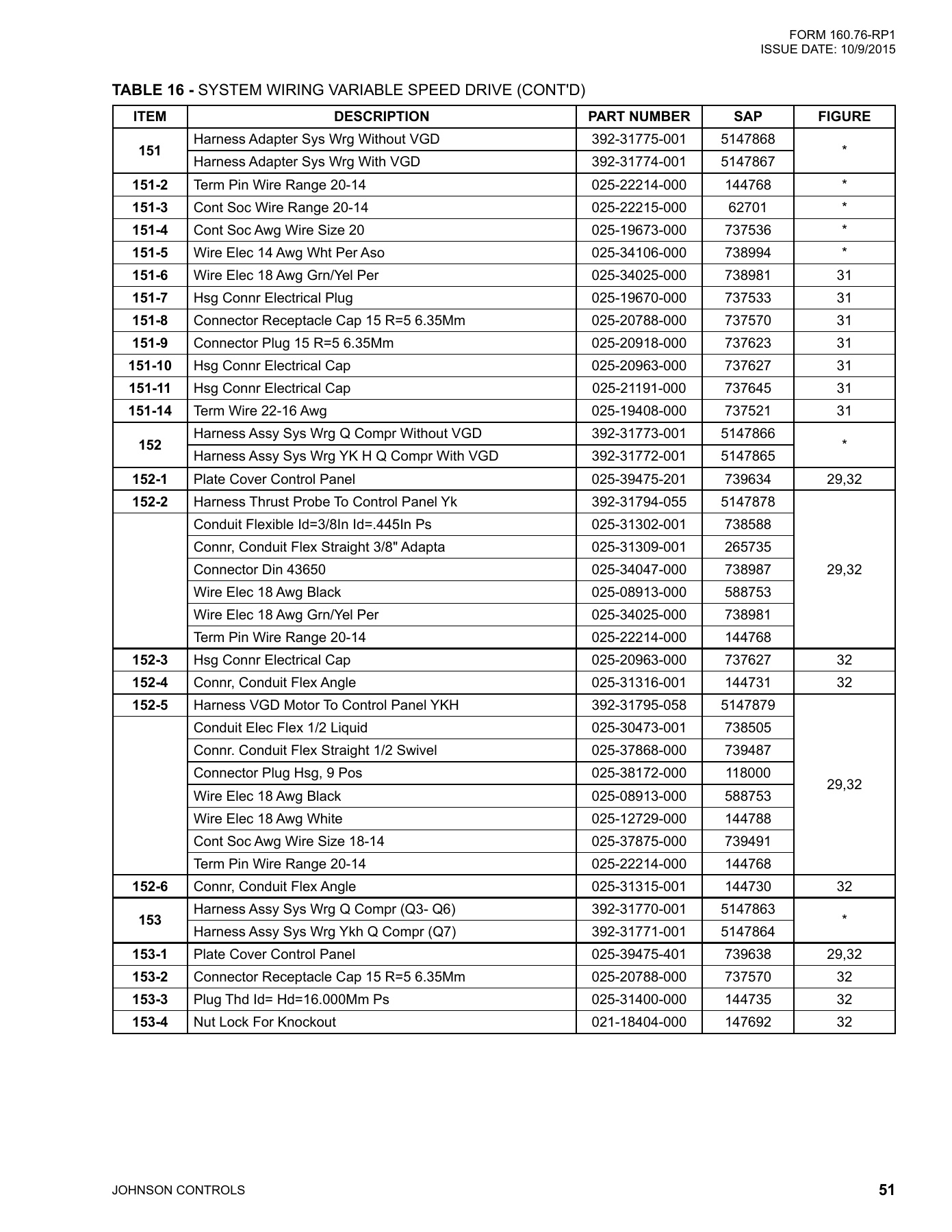 York - Catalog 160-76-RP1 - Page 0050