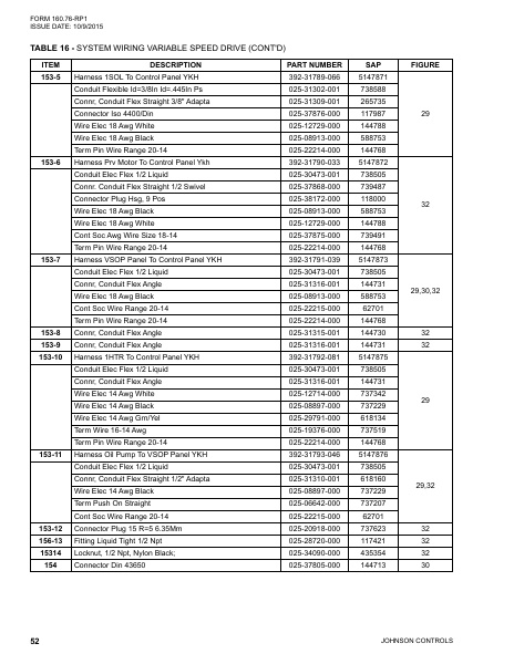 Catalog 160-76-RP1 - Page 0051