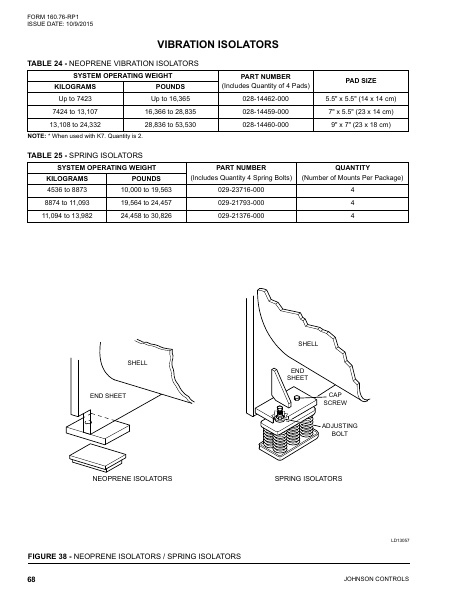 Catalog 160-76-RP1 - Page 0067