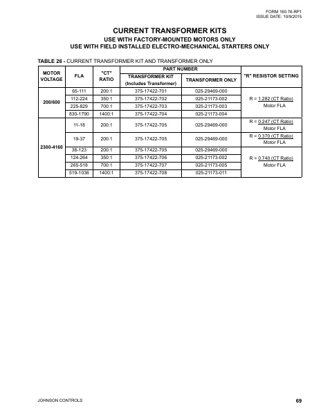 Catalog 160-76-RP1 - Page 0068