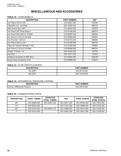 Catalog 160-76-RP1 - Page 0077