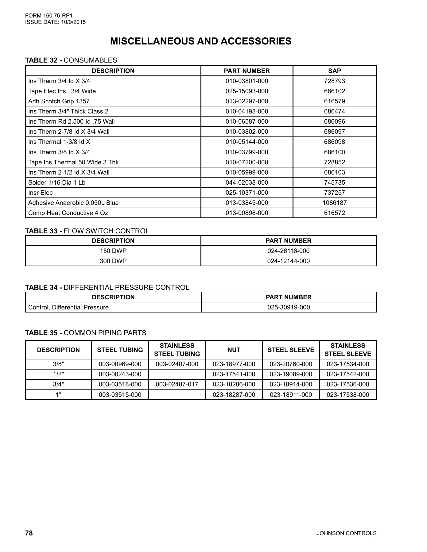 York - Catalog 160-76-RP1 - Page 0077