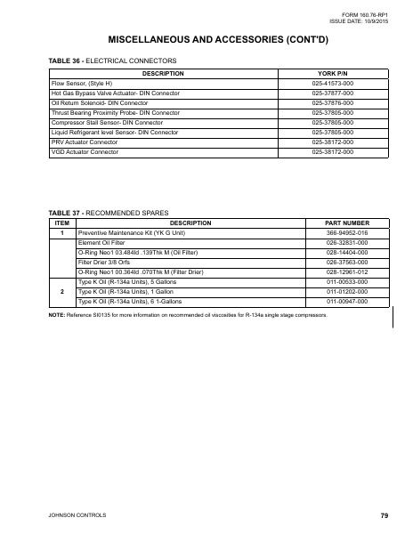 Catalog 160-76-RP1 - Page 0078