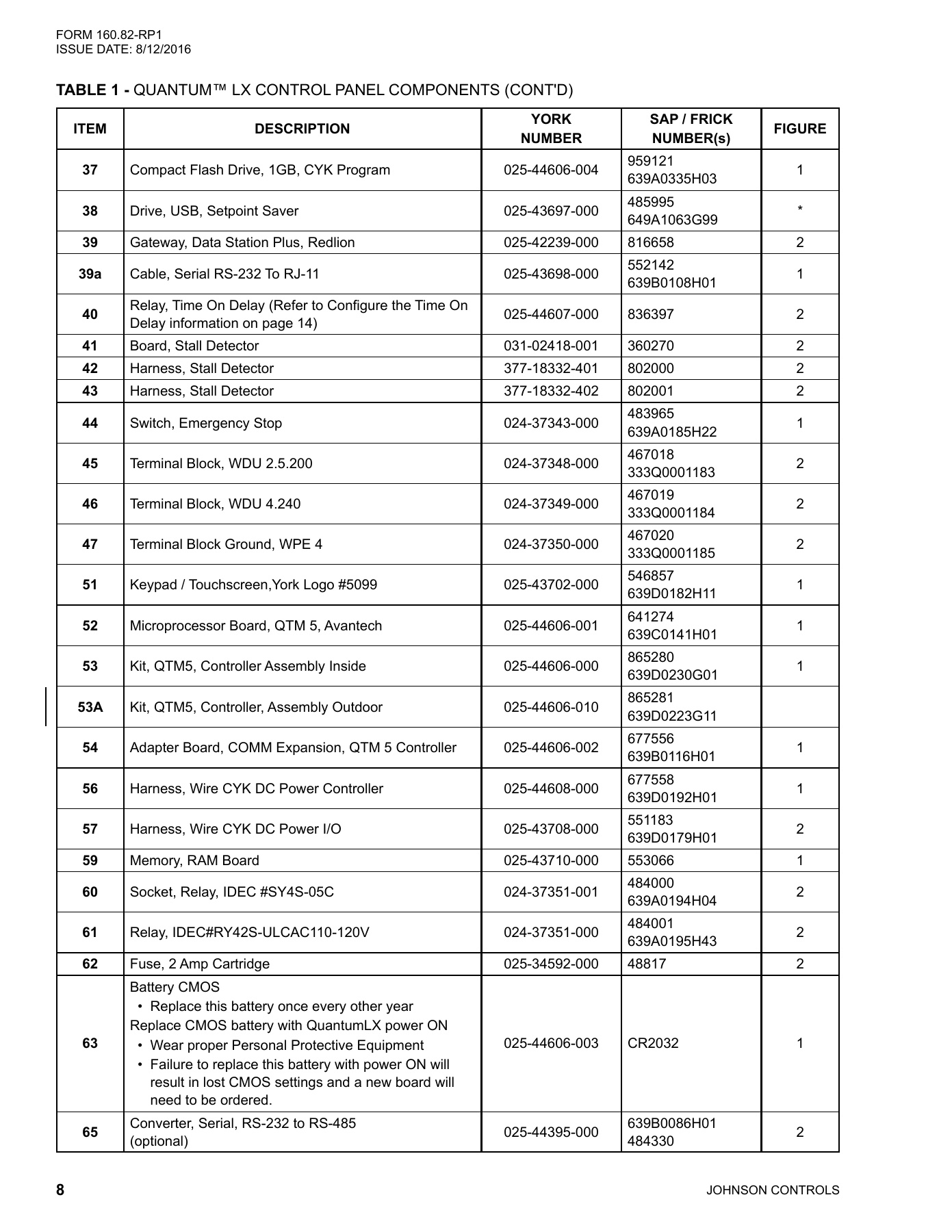 York - Catalog 160-82-RP1 - Page 0007