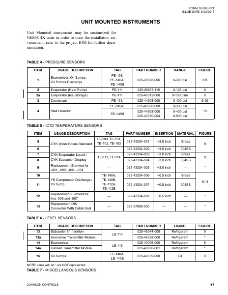 Catalog 160-82-RP1 - Page 0016