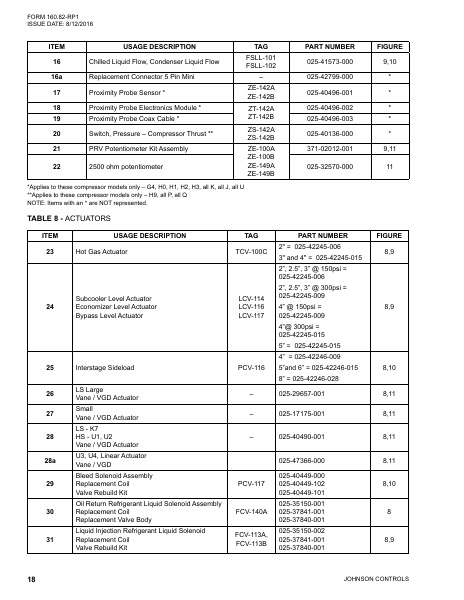 Catalog 160-82-RP1 - Page 0017