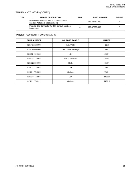 Catalog 160-82-RP1 - Page 0018