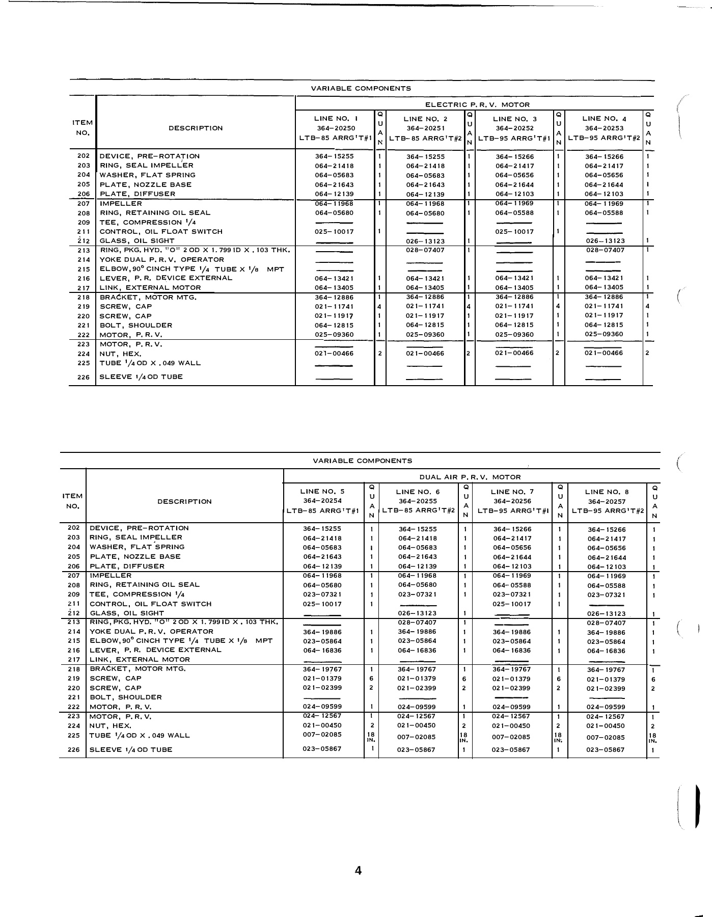 York - Catalog 180-20-RP - Page 0003