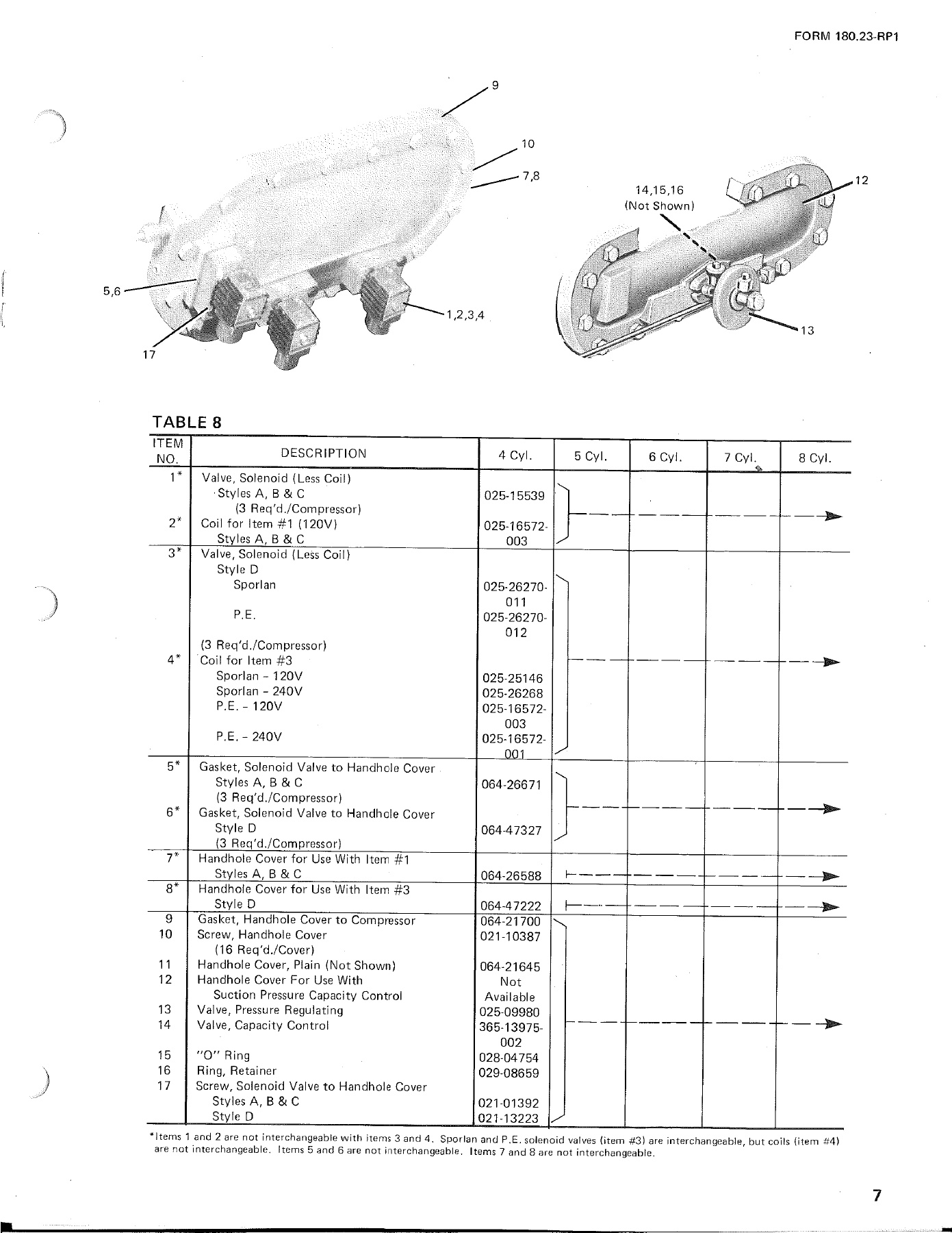 York - Catalog 180-23-RP1 - Page 0006