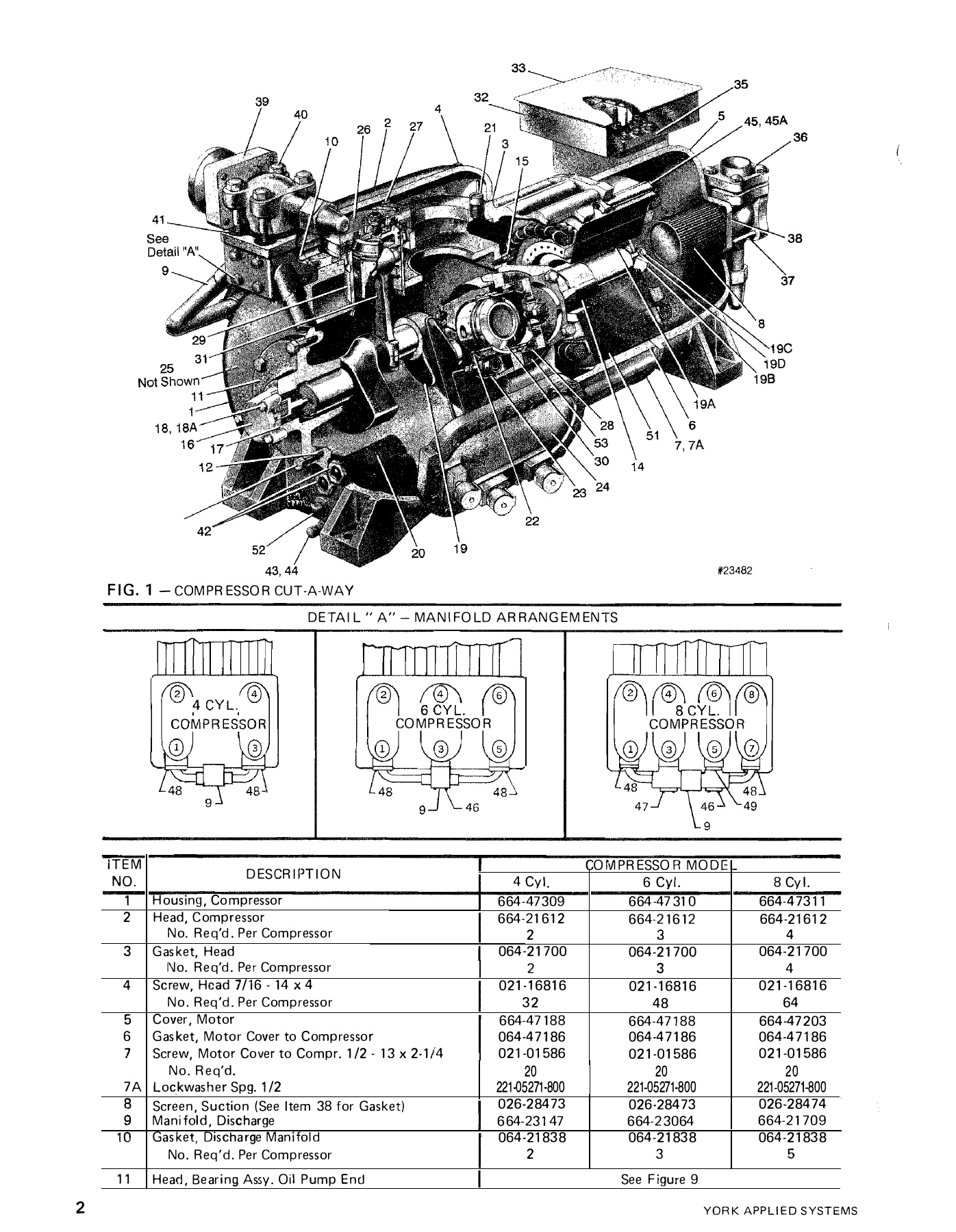 York - Catalog 180-23-RP3 - Page 0001
