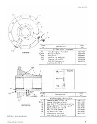 Catalog 180-23-RP3 - Page 0008