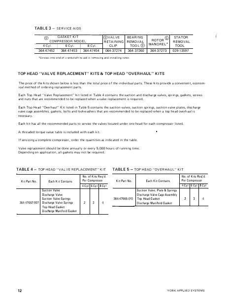 Catalog 180-23-RP3 - Page 0011