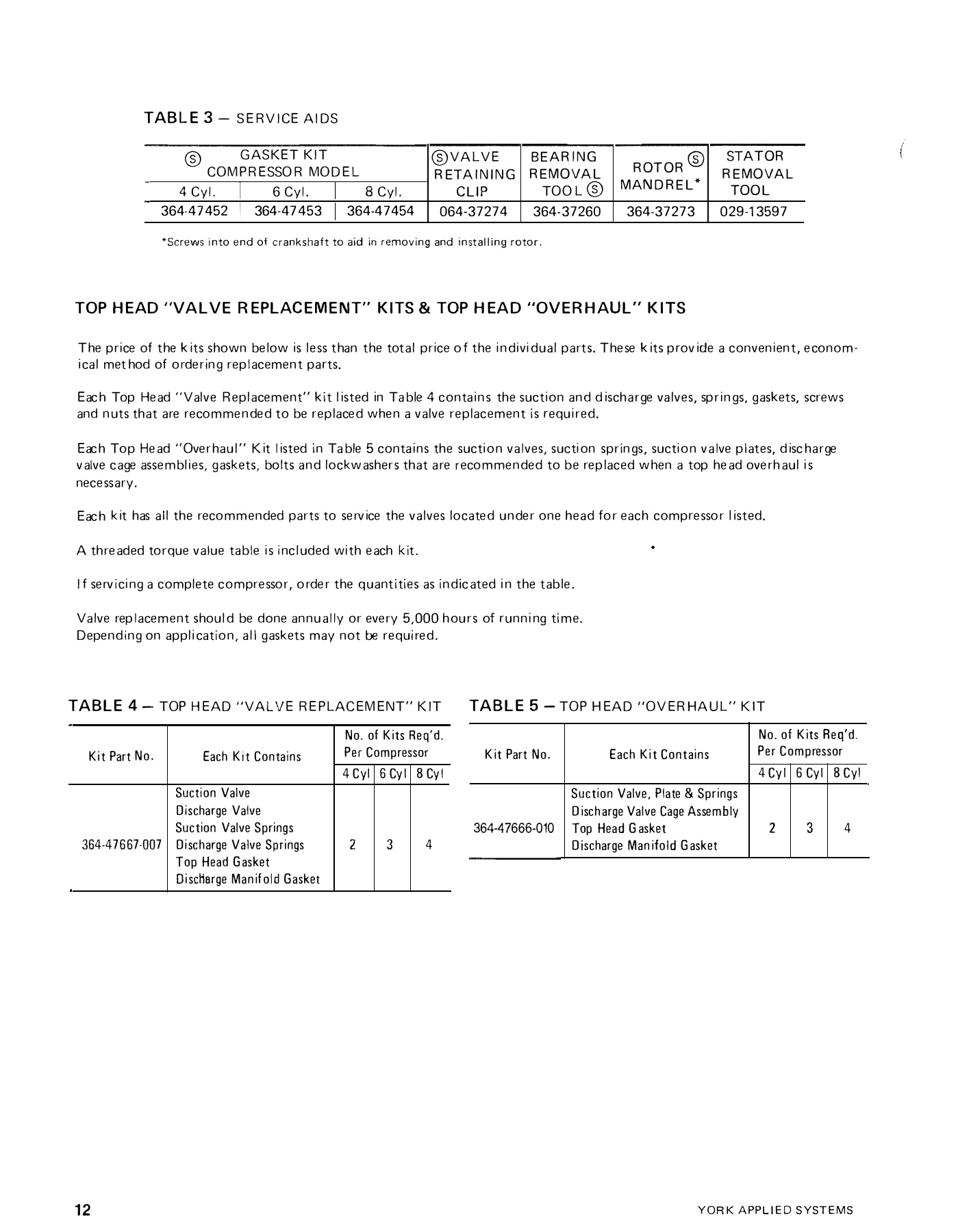 York - Catalog 180-23-RP3 - Page 0011