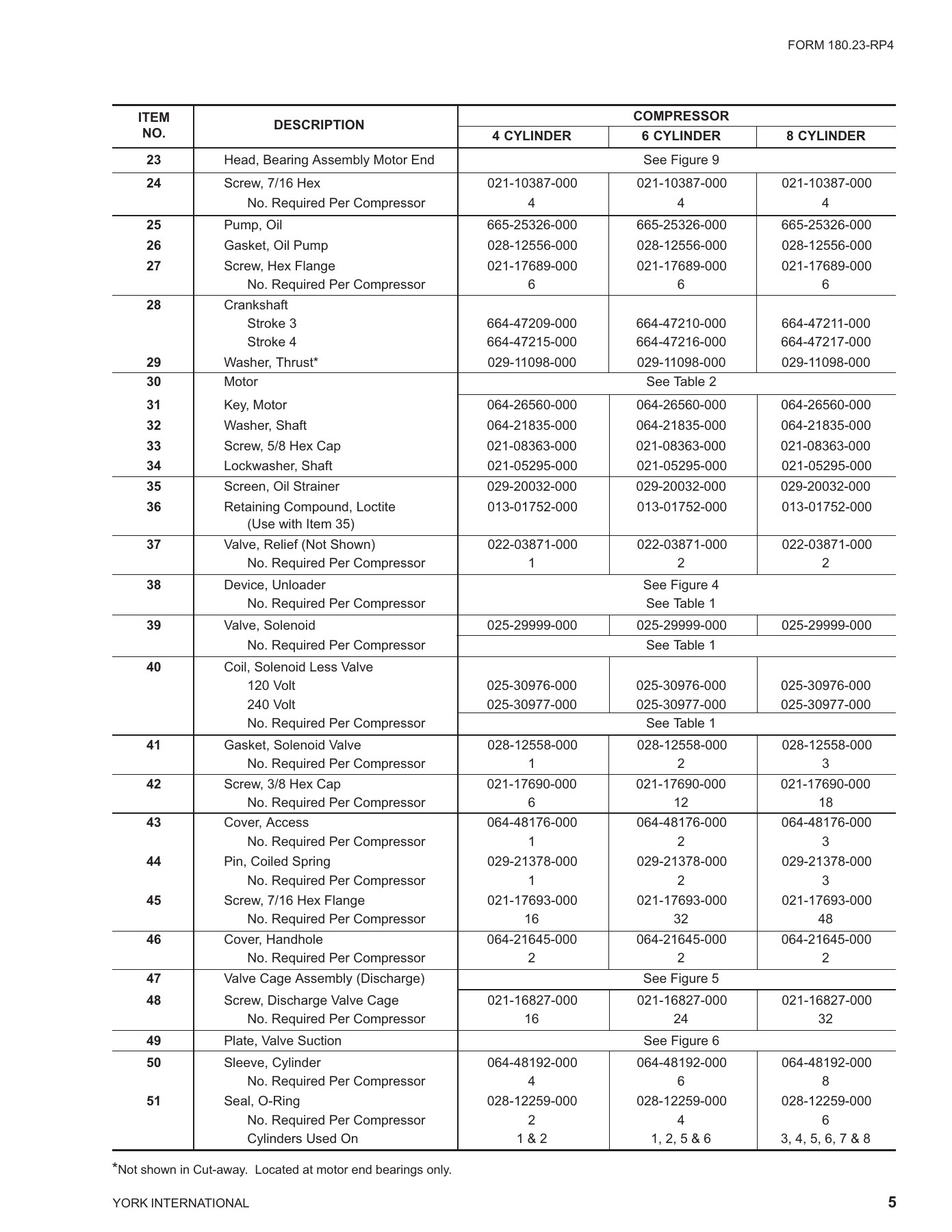 York - Catalog 180-23-RP4 - Page 0004