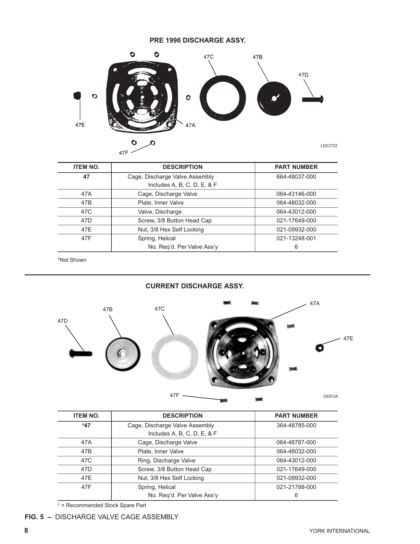 York - Catalog 180-23-RP4 - Page 0007