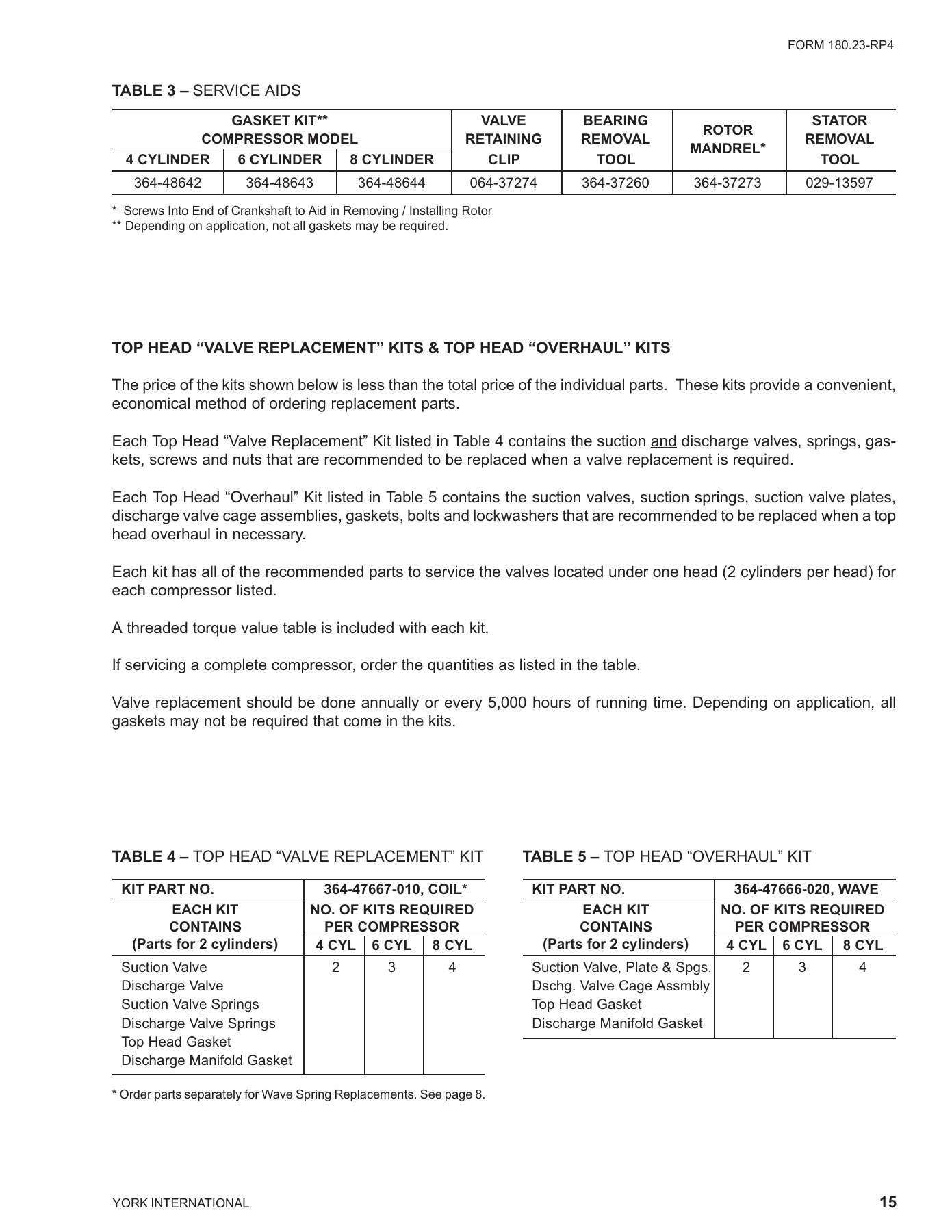 York - Catalog 180-23-RP4 - Page 0014