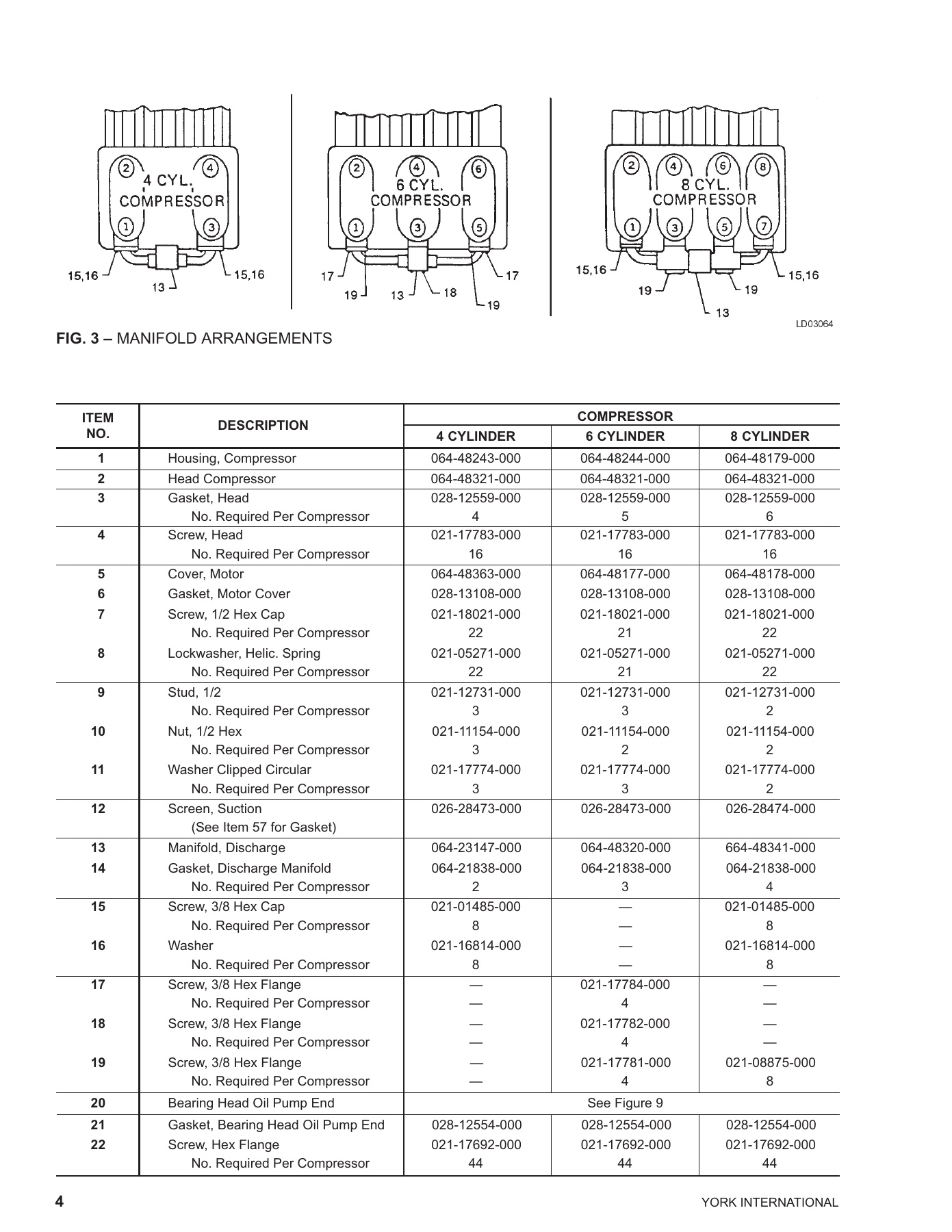 York - Catalog 180-23-RP4-1 - Page 0003
