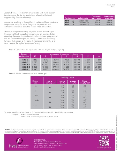 Catalog Combustion 2021 -...