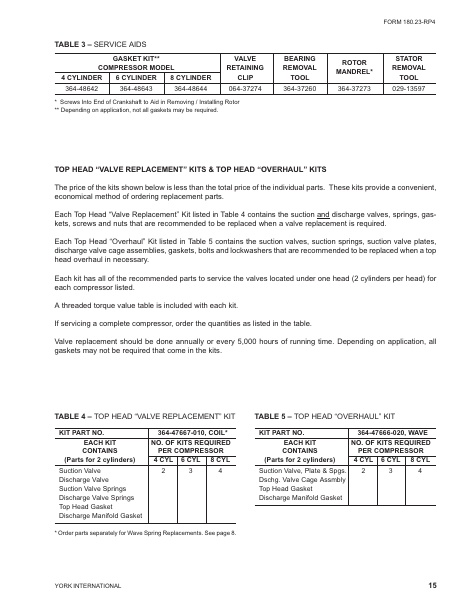 Catalog 180-23-RP4-1 - Page...