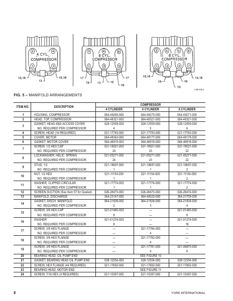 Catalog 180-23-RP5 - Page 0005