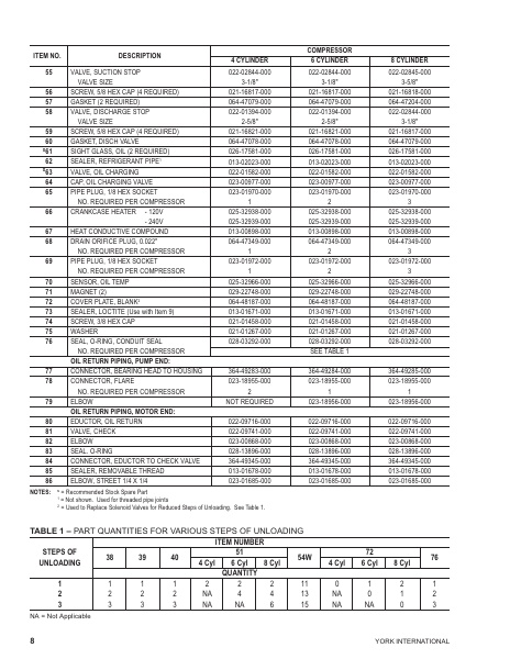 Catalog 180-23-RP5 - Page 0007