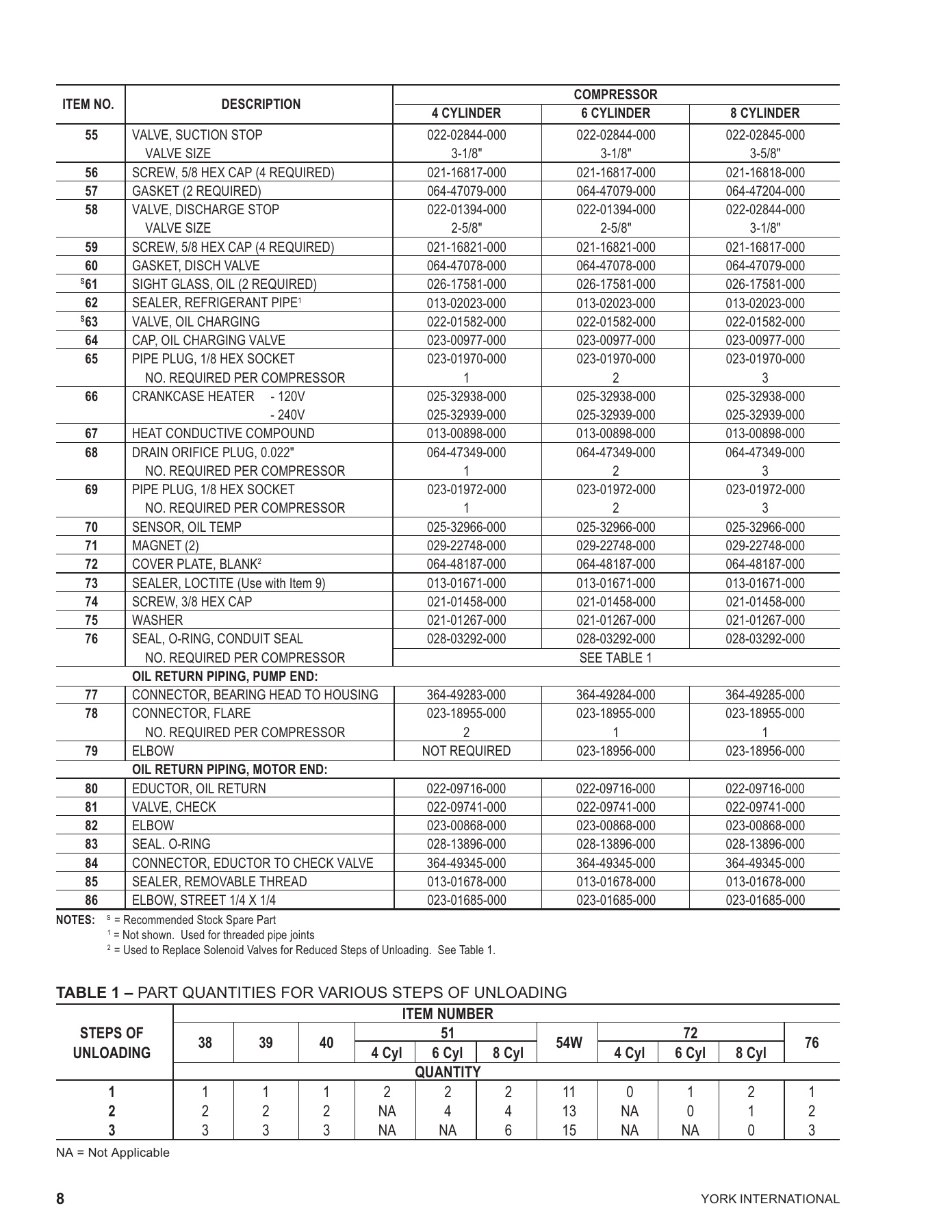 York - Catalog 180-23-RP5 - Page 0007