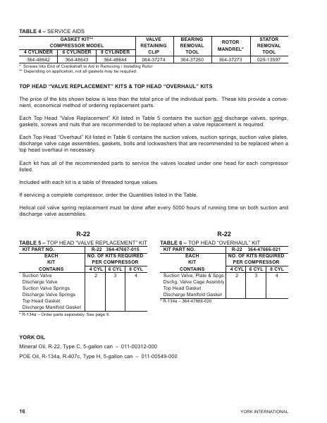 Catalog 180-23-RP5 - Page 0015