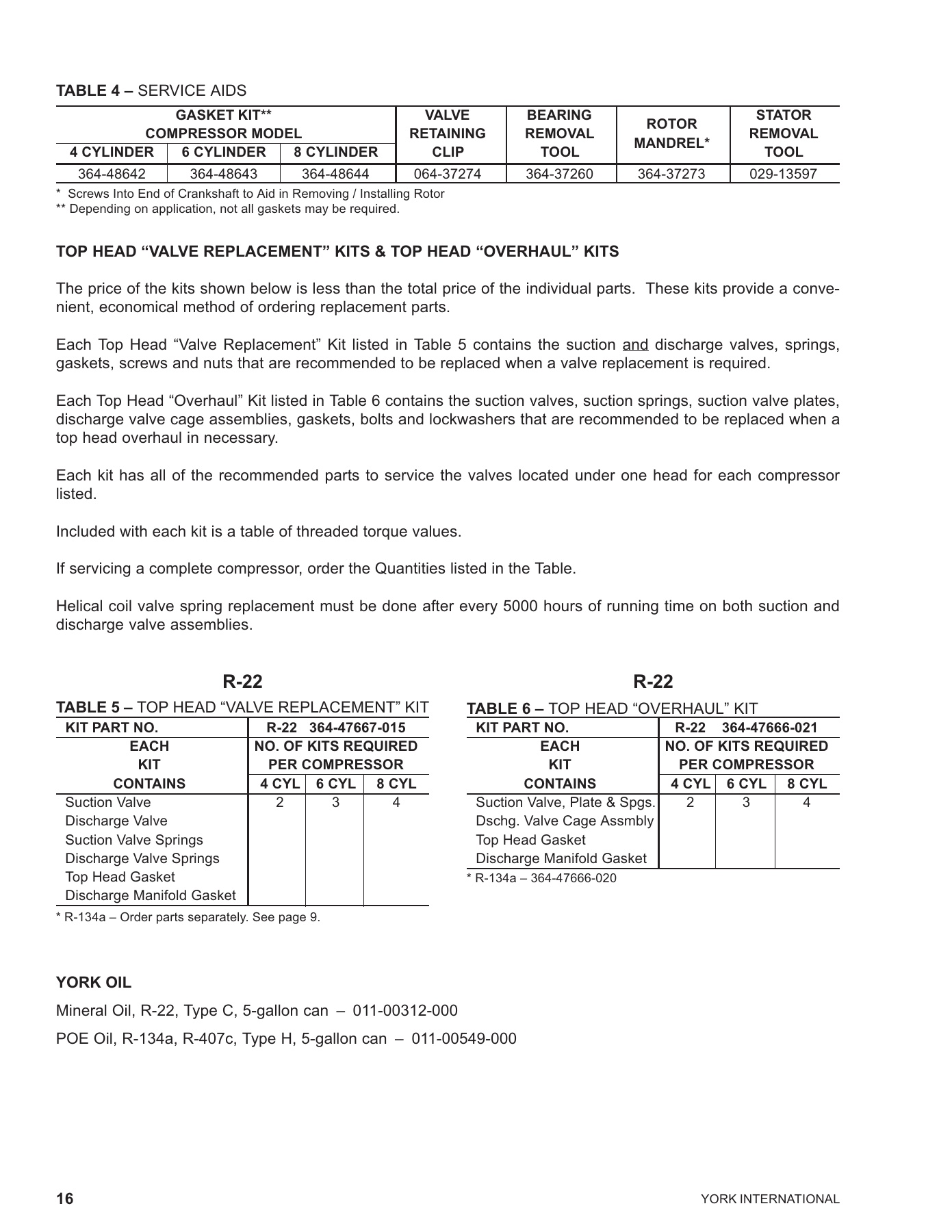 York - Catalog 180-23-RP5 - Page 0015